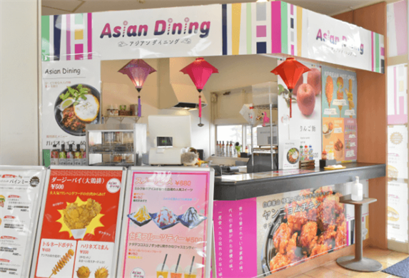 リゾートバイト